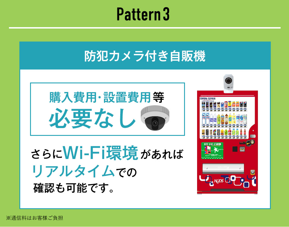 Pattern3 防犯カメラ付き自販機