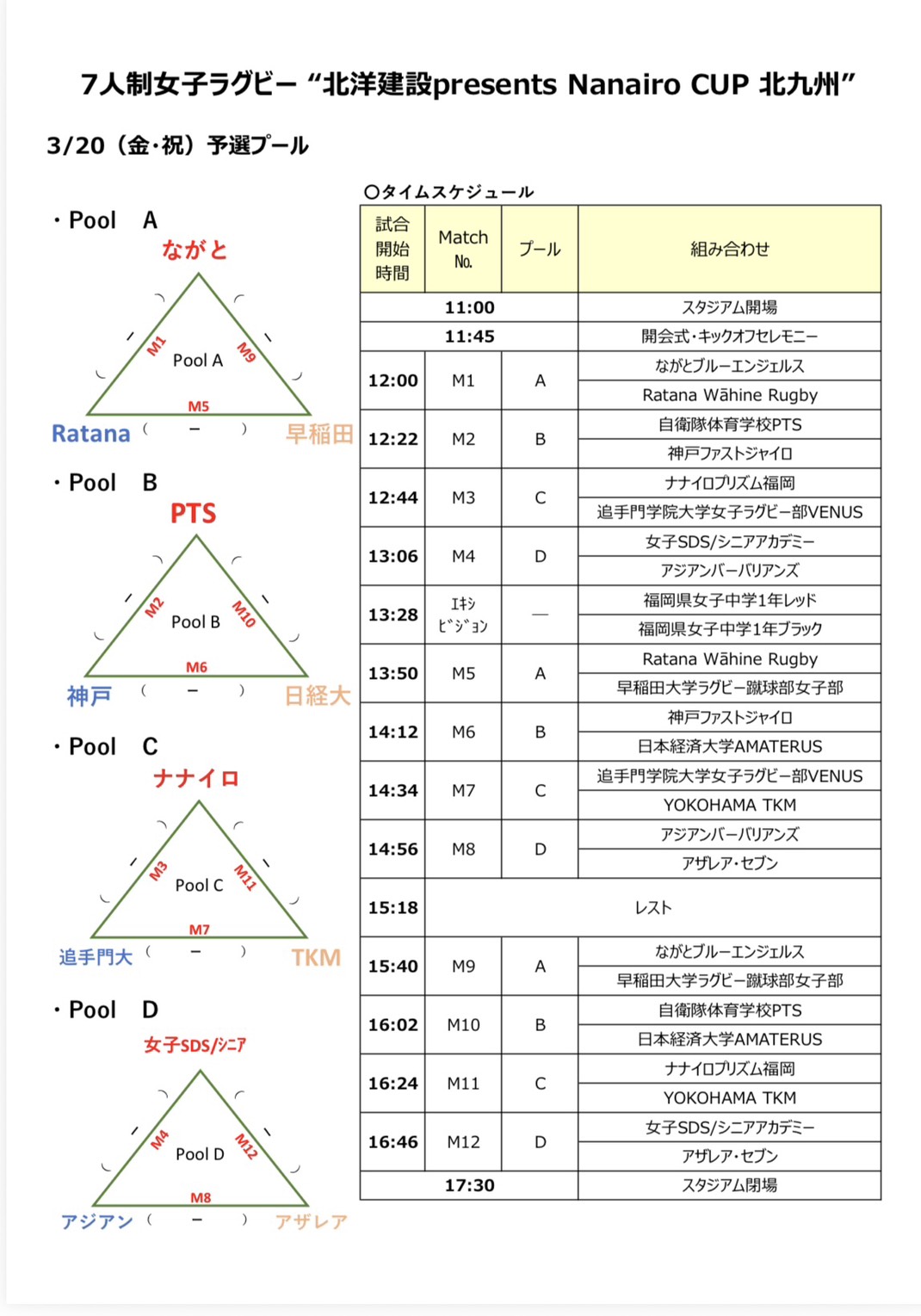 Nanairo CUP 2026