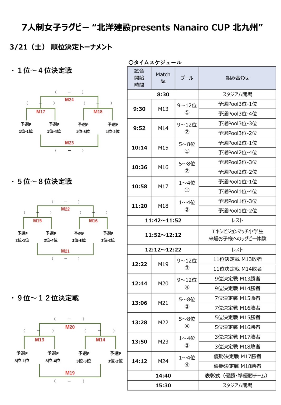Nanairo CUP 2026